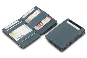 Garzini RFID Leather Magic Coin Wallet Vintage