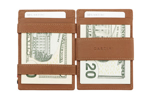 Garzini RFID Leather Magic Coin Wallet Card Sleeve Nappa