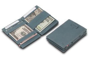 Garzini RFID Leather Magic Coin Wallet Card Sleeve Vintage