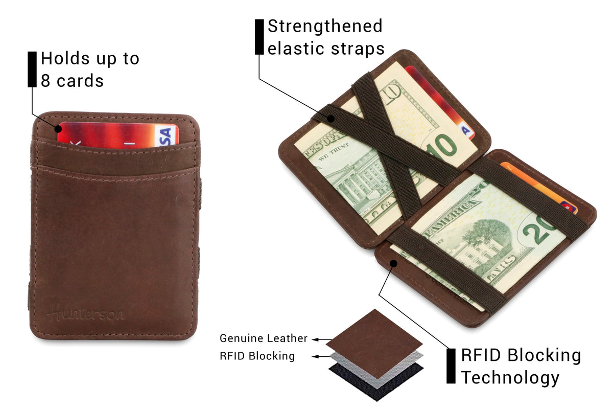 Hunterson RFID Magic Wallet