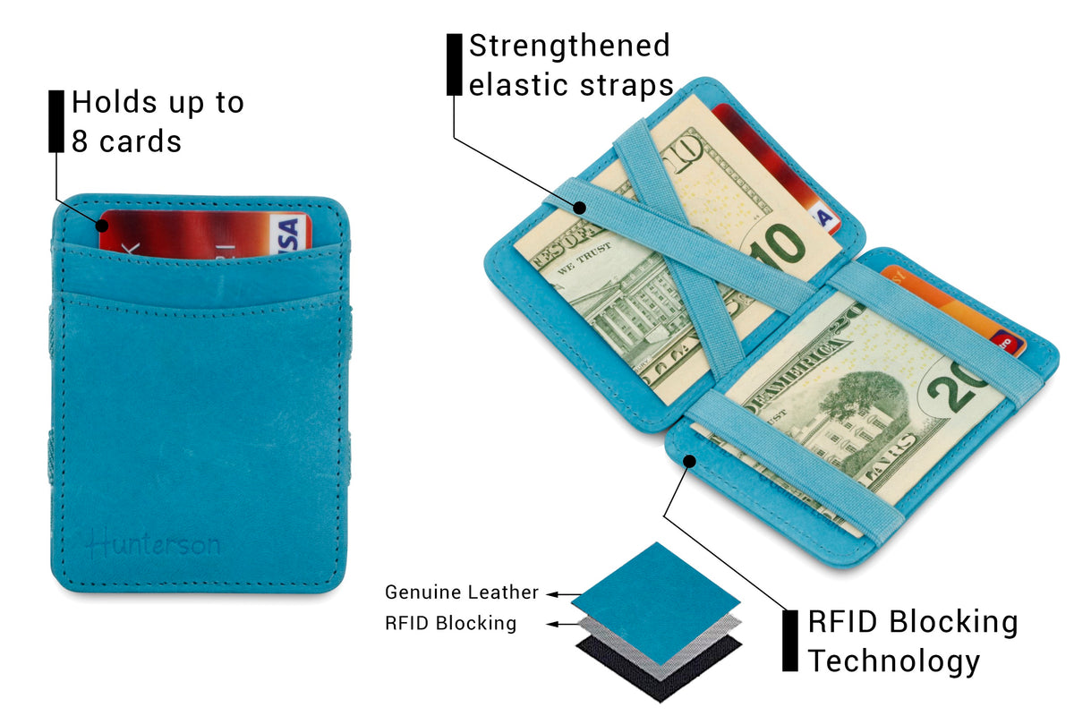 RFID Magic Wallet Hunterson - Magic Wallet Shop